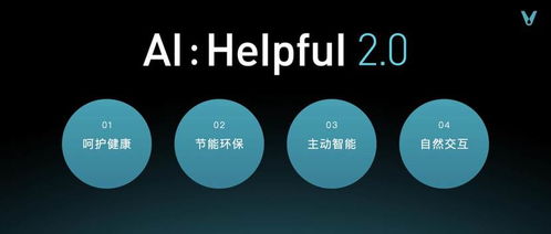 云米發布AI Helpful 2.0軟件，全屋智能套系6萬元起售